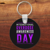 国際的過剰摂取認識度日 – 紫1 キーホルダー (正面)