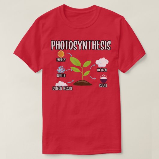 園芸植物の光合成家庭植物の愛好家 Tシャツ (デザイン正面)