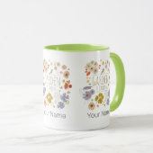 園芸用植物花ママとパパ マグカップ (正面右)