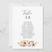 土台番素朴座チャートカード (正面)