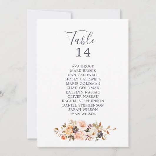 土台番素朴座チャートカード (正面)