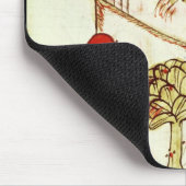 土地の調査および分界 マウスパッド (コーナー)