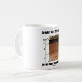 土壌科学者がより多くの時間を土と過ごすことを行う コーヒーマグカップ (正面左)