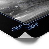 土星のムーンタイタンの地図 ポスター (角)