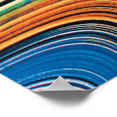 土星のリングや輪2 ポスター (角)