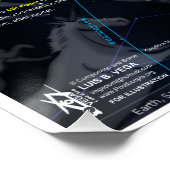 土星の乾燥期 ポスター (コーナー)