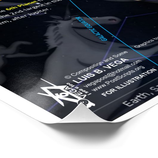 土星の乾燥期 ポスター (コーナー)