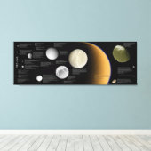 土星の衛星エンケラドスTethysタイタン・ミマス キャンバスプリント (インサイチュ (ウッドフロア))