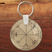 土星キーチェーンの第三星形五角形 キーホルダー (正面)