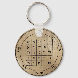 土星キーチェーンの第2星形五角形 キーホルダー