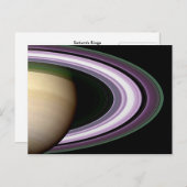 土星リングや輪 ポストカード (正面/裏面)