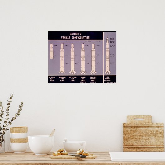 土星V車両構成 ポスター (キッチン)