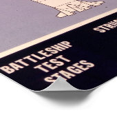 土星V車両構成 ポスター (角)