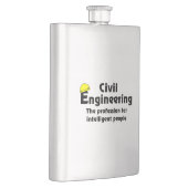 土木技頭が切れる術者 フラスク (右)