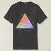 土量図 Tシャツ (デザイン正面)