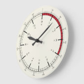 圧力ゲージ24時間時計 – 拡張バージョン ラージ壁時計 (傾斜)