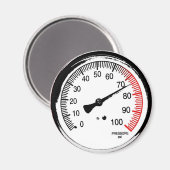 圧力計磁石 マグネット (正面/裏面)