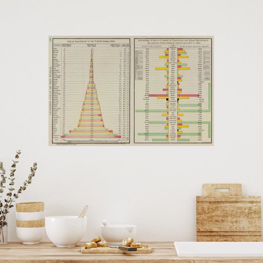 在学者数1890人 ポスター (キッチン)