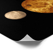 地上惑星サイズ比較 ポスター (角)