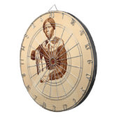 地下鉄道廃止論者ハリエット・タップマン ダーツボード (正面右)