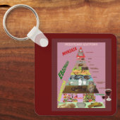 地中海のダイエット キーホルダー (正面)