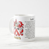 地主、起源、意味および頂上 コーヒーマグカップ (正面左)