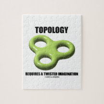 地勢学は歪んだ想像のトロイドを要求します