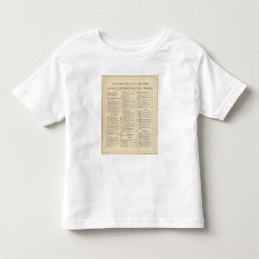 地図および図表のアルファベットのリスト トドラーTシャツ (正面)