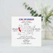 地図と有用な情報に関するカリフォルニアのアメリカ州 サンキューカード (スタンド正面)