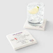 地図と有用な情報に関するカリフォルニアのアメリカ州 ストーンコースター (横)