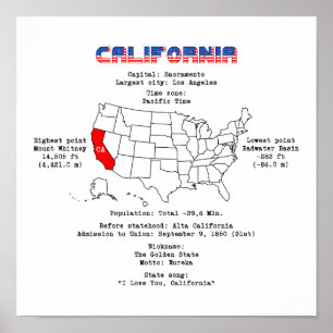 地図と有用な情報に関するカリフォルニアのアメリカ州 ポスター