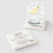 地図と有用な情報に関するカンザスアメリカ州 ストーンコースター (横)