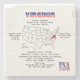 地図と有用な情報に関するVirginia American州 ストーンコースター