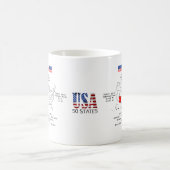 地図と有用な情報のアリゾナ州州 コーヒーマグカップ (中央)