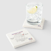 地図と詳細のペンシルベニア州アメリカの州 ストーンコースター (横)