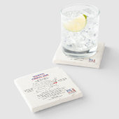 地図と詳細の北カロライナ州アメリカの州 ストーンコースター (横)