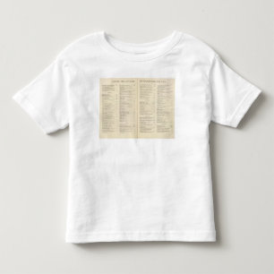 地図書インターナショナル トドラーTシャツ