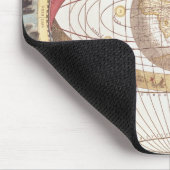 「地図書CoelestisからのPlanisphere、 マウスパッド (コーナー)