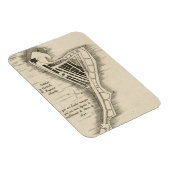 地図：ジャマイカ、1755年 マグネット (右側)