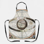 地心模型 エプロン (正面)