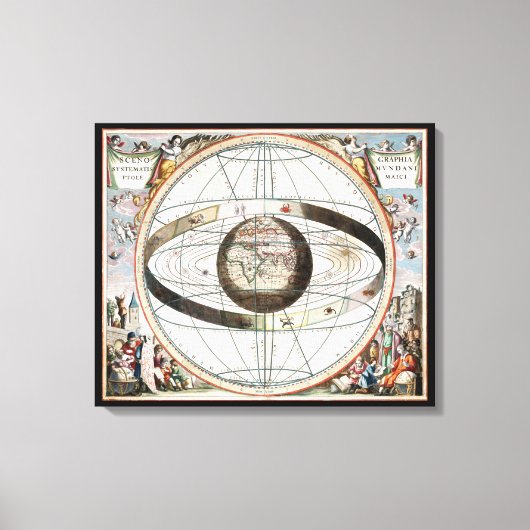 地心模型 キャンバスプリント (正面)