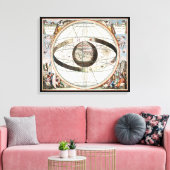 地心模型 キャンバスプリント (インサイチュ (リビング))