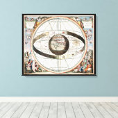 地心模型 キャンバスプリント (インサイチュ (ウッドフロア))