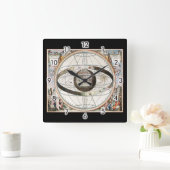 地心模型 スクエア壁時計 (ホーム)