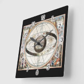 地心模型 スクエア壁時計 (傾斜)
