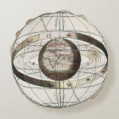 地心模型 ラウンドクッション (裏面)