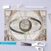 地心模型 薄葉紙 (クラフト)