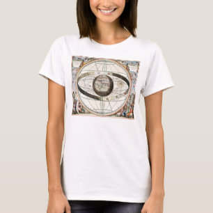 地心模型 Tシャツ