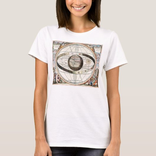 地心模型 Tシャツ (正面)
