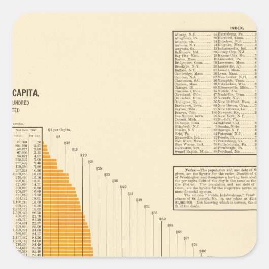 地方純負債 スクエアシール (正面)